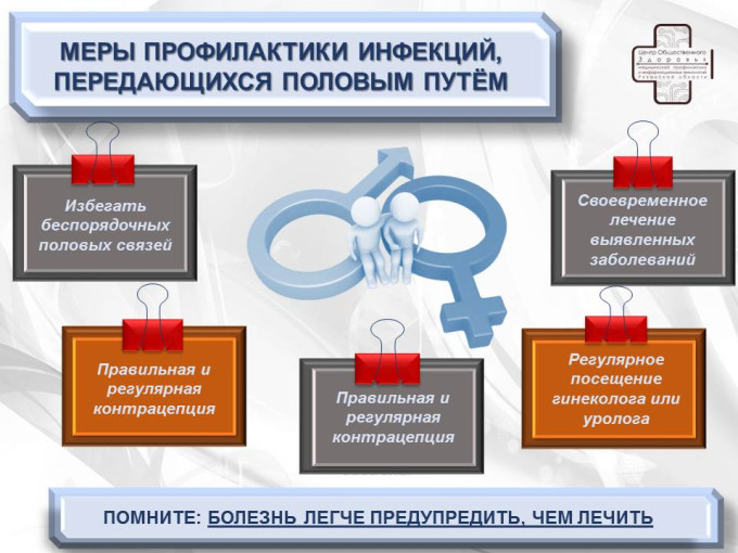Болезнь легче предупредить, чем лечить. Болезнь легче предупредить, чем лечить.